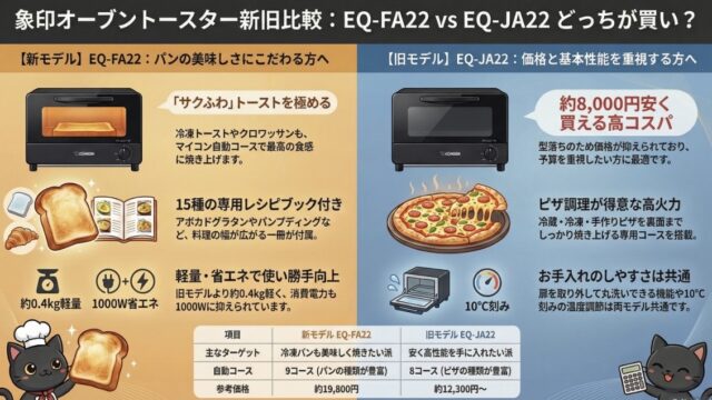 STAN.EQ-FA22とEQ-JA22の違いを比較！型落ちでも機能充分？