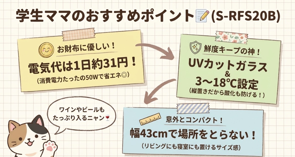 俺の酒蔵S-RFS20Bの口コミ評価レビュー！電気代は？音はうるさい？サンコー