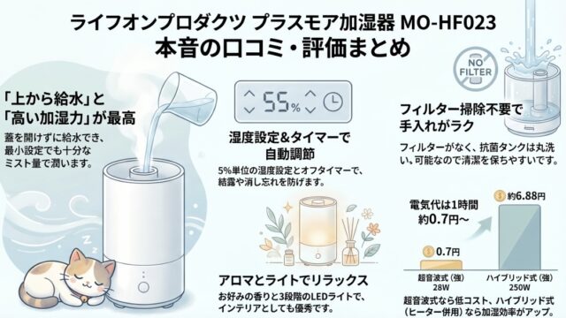 プラスモア加湿器MO-HF023の口コミ評価レビュー！電気代やフィルター掃除は？