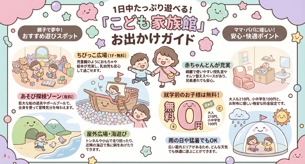 こども家族館で遊んだ口コミブログ！ボールプールや感染対策もレビュー