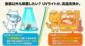 シロカSS-LA451とSS-MA351の違いを比較！型落ちでも機能充分？食器洗い乾燥機