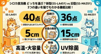 シロカSS-LA451とSS-MA351の違いを比較！型落ちでも機能充分？食器洗い乾燥機