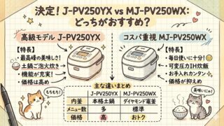 J-PV250YXとMJ-PV250WXの違いを比較！型落ちでも十分？除湿機 三菱電機