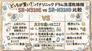 SR-N310EとSR-N310Dの違いを比較！型落ちでも機能充分?どっちを選べばいいか