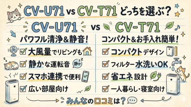 CV-U71とCV-T71の違いを比較！型落ちでも機能充分？どっちを選べばいい?
