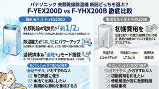 F-YEX200DとF-YHX200Bの違いを比較！型落ちでも機能充分？衣類乾燥除湿機