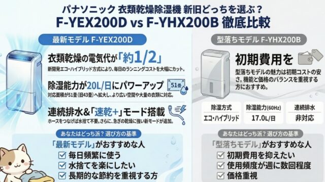 F-YEX200DとF-YHX200Bの違いを比較！型落ちでも機能充分？衣類乾燥除湿機