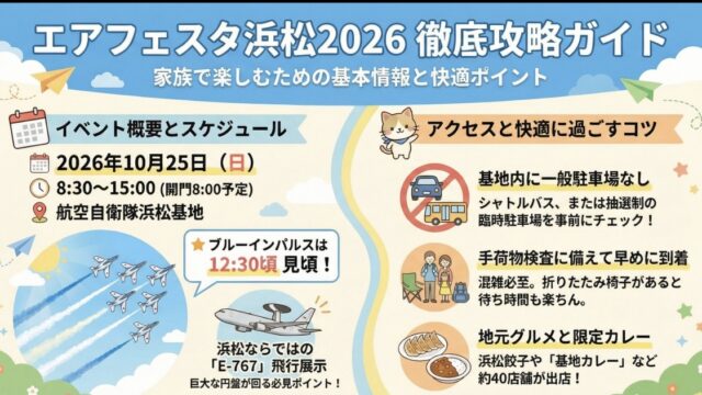 エアフェスタ浜松のブルーインパルス予行！食べ物や出店情報もチェック