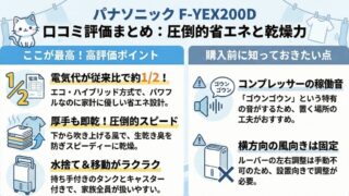 F-YEX200Dの口コミ評価レビュー！電気代は？音はうるさい？パナソニックの衣類乾燥除湿機