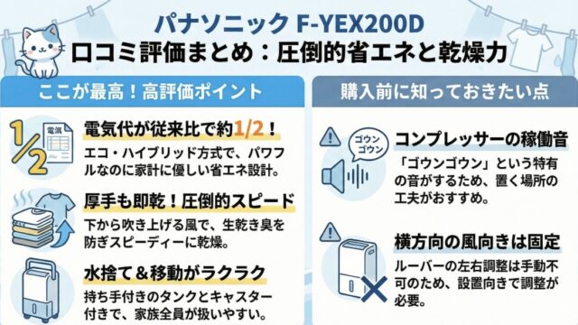 F-YEX200Dの口コミ評価レビュー！電気代は？音はうるさい？パナソニックの衣類乾燥除湿機