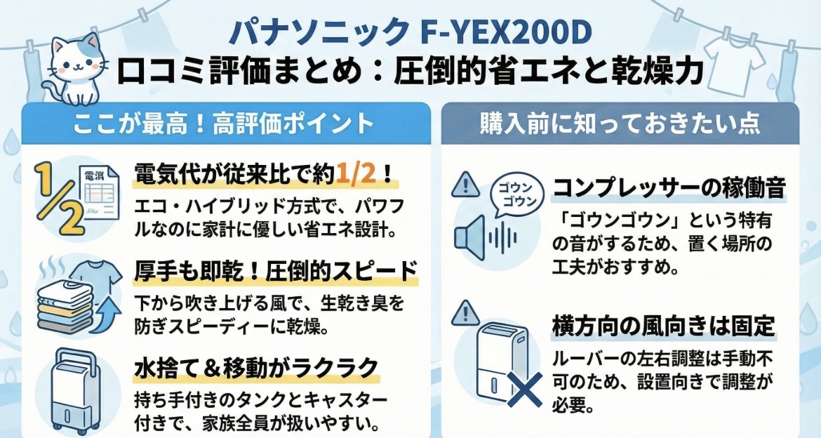 F-YEX200Dの口コミ評価レビュー！電気代は？音はうるさい？パナソニックの衣類乾燥除湿機