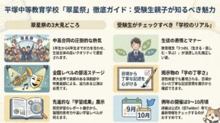 平塚中等教育学校の学園祭「翠星祭」徹底レビュー！見どころや口コミまとめ