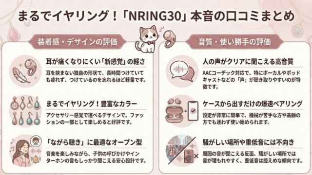 イヤリングのようなイヤホンNRING30の口コミ評価レビュー！音漏れや音質は？