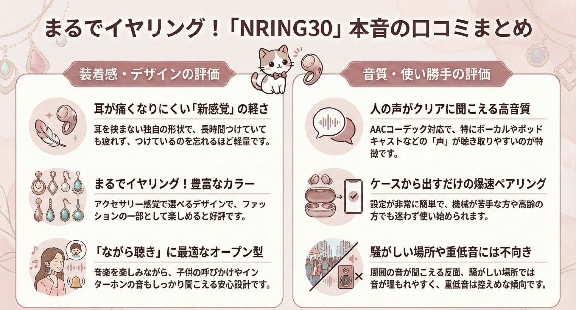 イヤリングのようなイヤホンNRING30の口コミ評価レビュー！音漏れや音質は？