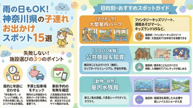 子供の雨の日の遊び場は？神奈川県のおすすめスポット紹介！