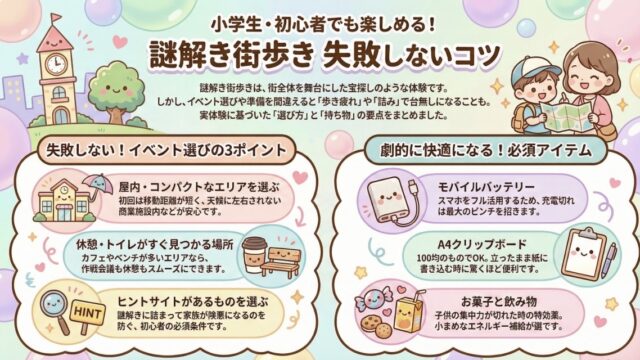 小学生と初心者の謎解き街歩き！東京・横浜のおすすめと失敗しないコツをレビュー