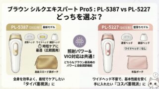 PL-5387とPL-5227の違いを比較！型落ちでも機能充分？どっちを選べばいい？