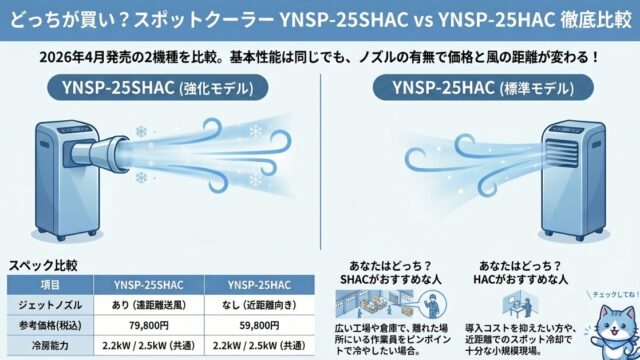 YNSP-25SHACとYNSP-25HACの違いを比較！どっちがおすすめ？