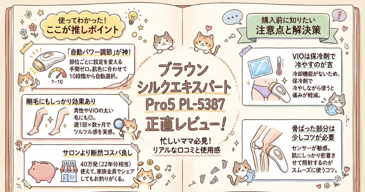 PL-5387の口コミ評価レビュー！効果や痛みは？使いやすさは？シルクエキスパート