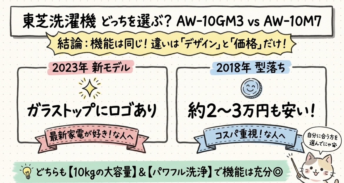 AW-10GM3とAW-10M7の違いを比較！型落ちでも機能充分？東芝洗濯機