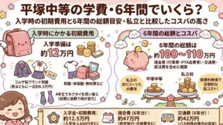 平塚中等の学費は6年間でいくら？制服の値段や初期費用もまとめて大公開