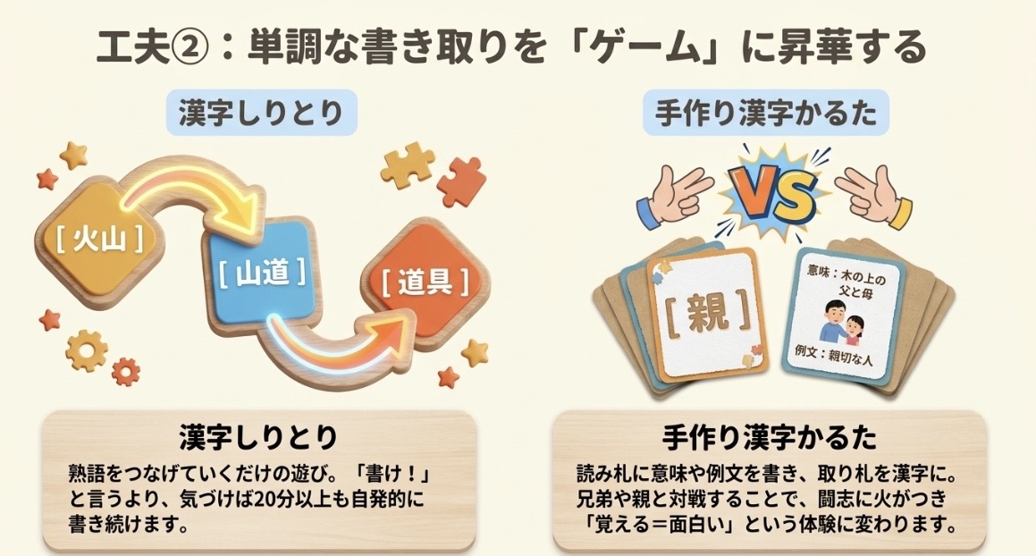 小学生の漢字の覚え方｜すぐ忘れる子が好きになった5つの工夫