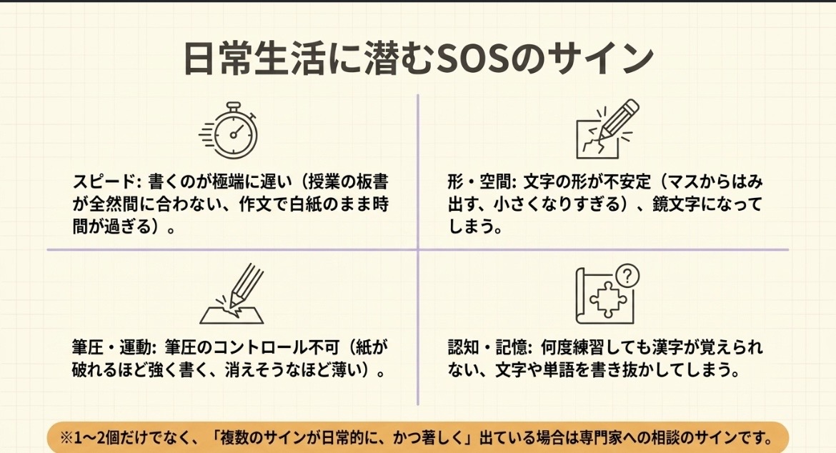 家庭での学習サポート