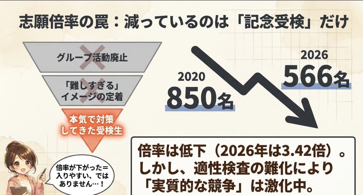 平塚中等は本当に難しい？偏差値・倍率から見る神奈川トップ公立中高一貫校の実態