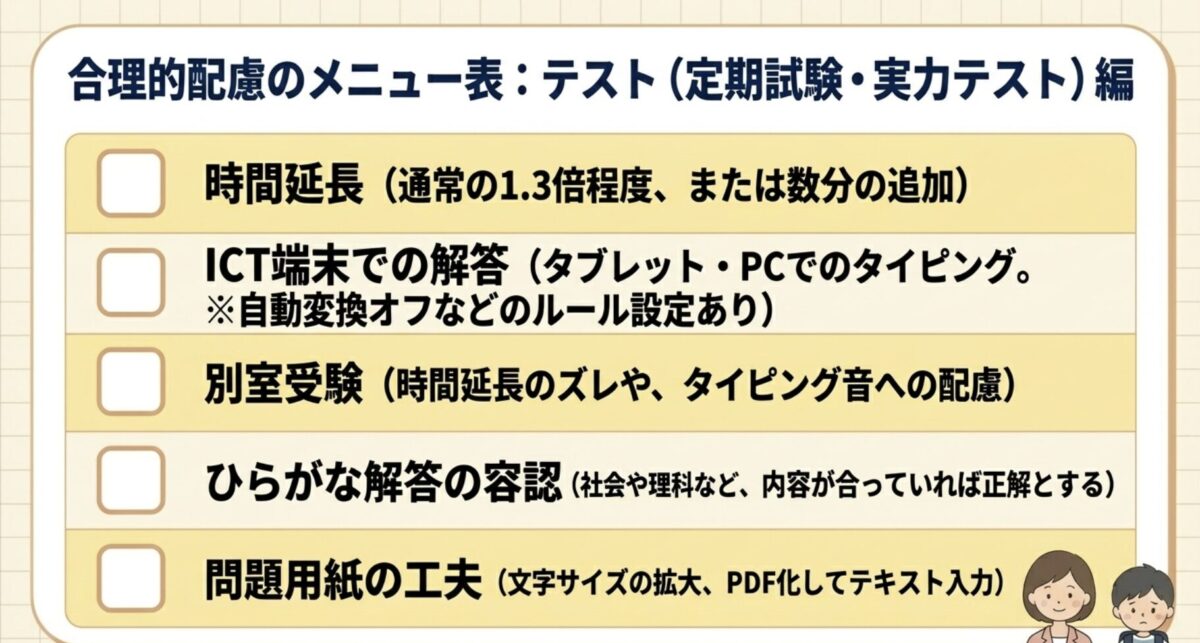 合理的配慮のメニュー表 テスト定期試験実力テスト編 チェックリスト