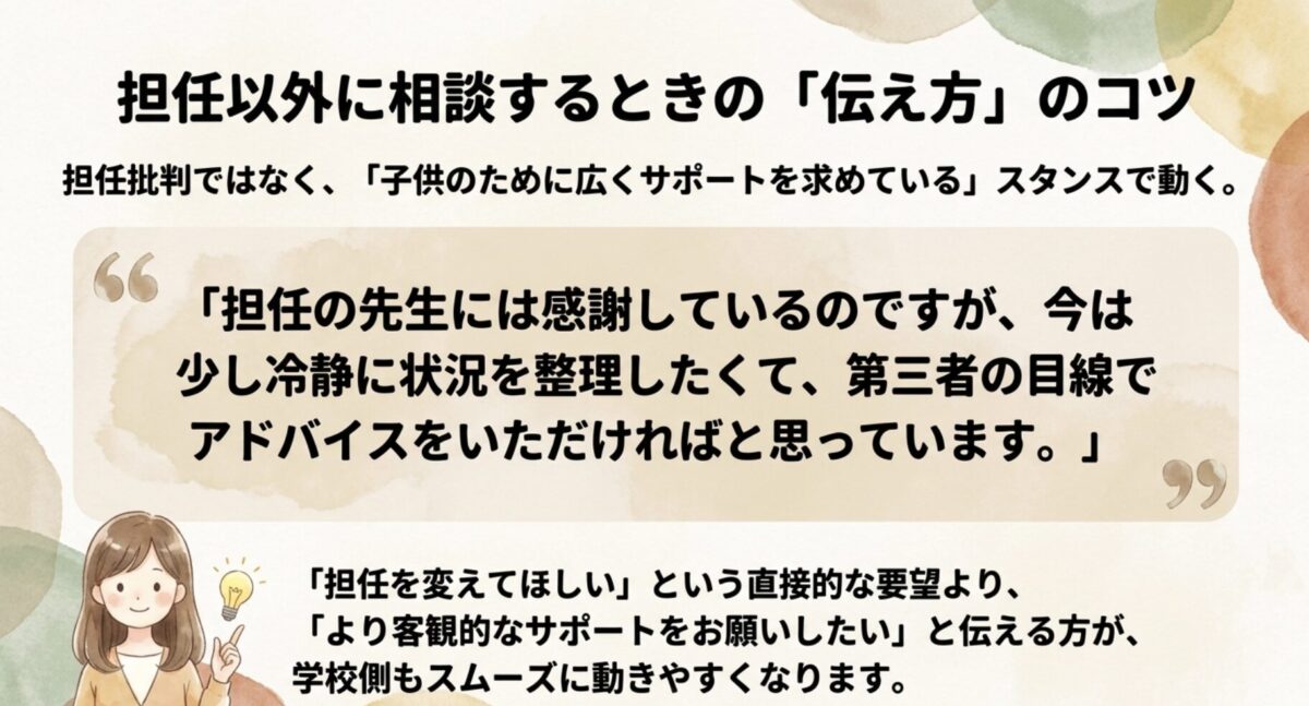 担任以外に相談するときの「伝え方」のコツ｜担任批判ではなく「子供のために広くサポートを求めている」スタンスで動く