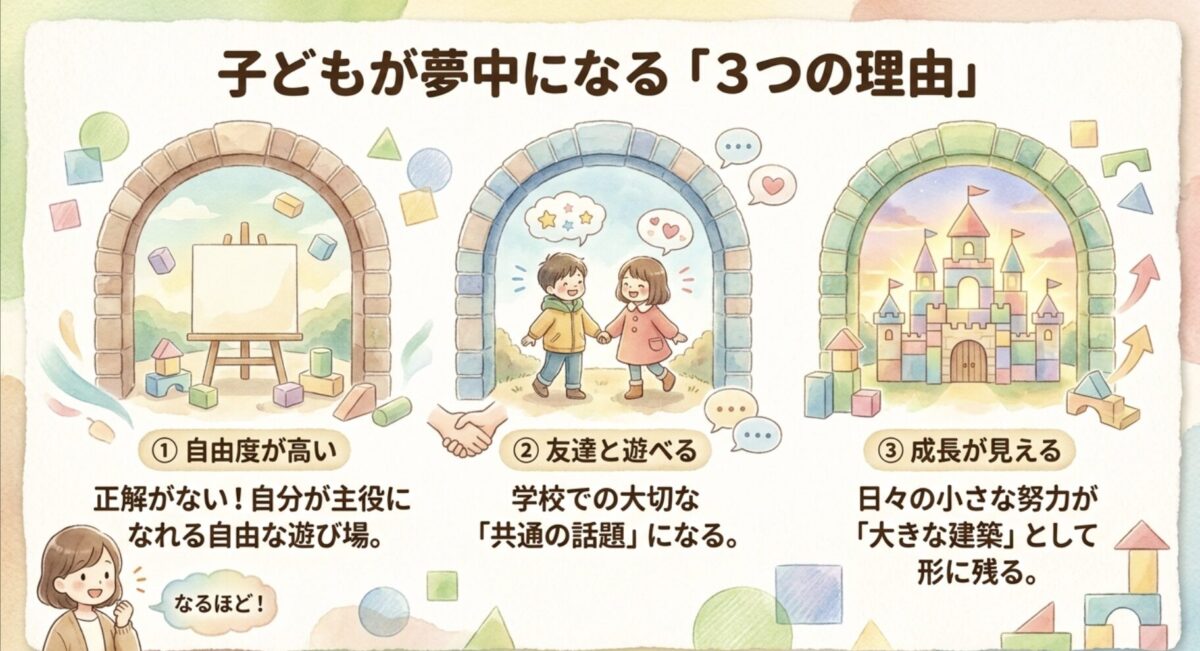 子どもがマイクラにハマる3つの理由：自由度・友達と遊べる・成長が見える