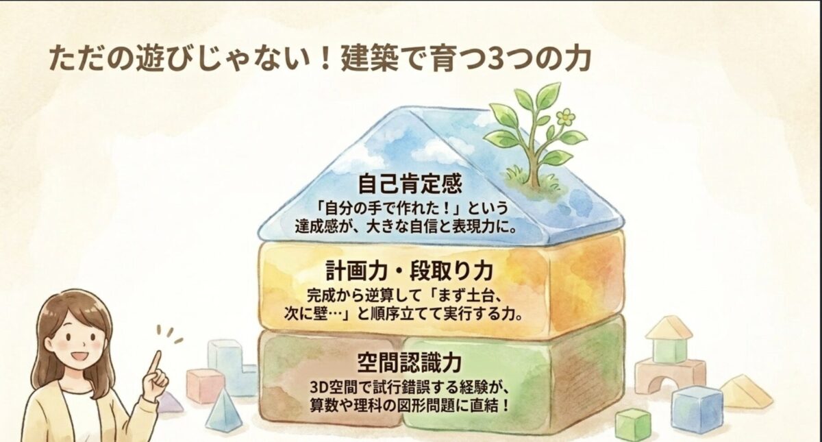 マイクラの建築で育つ3つの力：空間認識力・計画力・自己肯定感