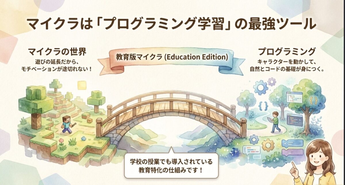 マイクラは「プログラミング学習」の最強ツール：Minecraft Education Edition