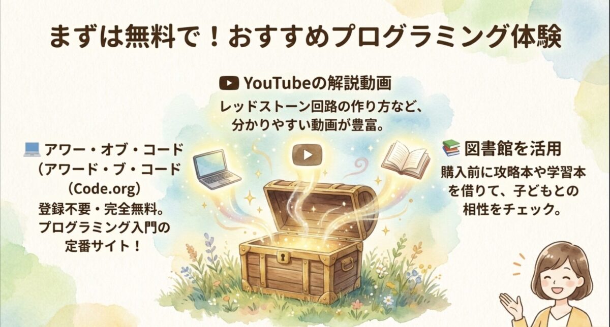 無料でできるプログラミング体験：Code.org・YouTube解説動画・図書館活用