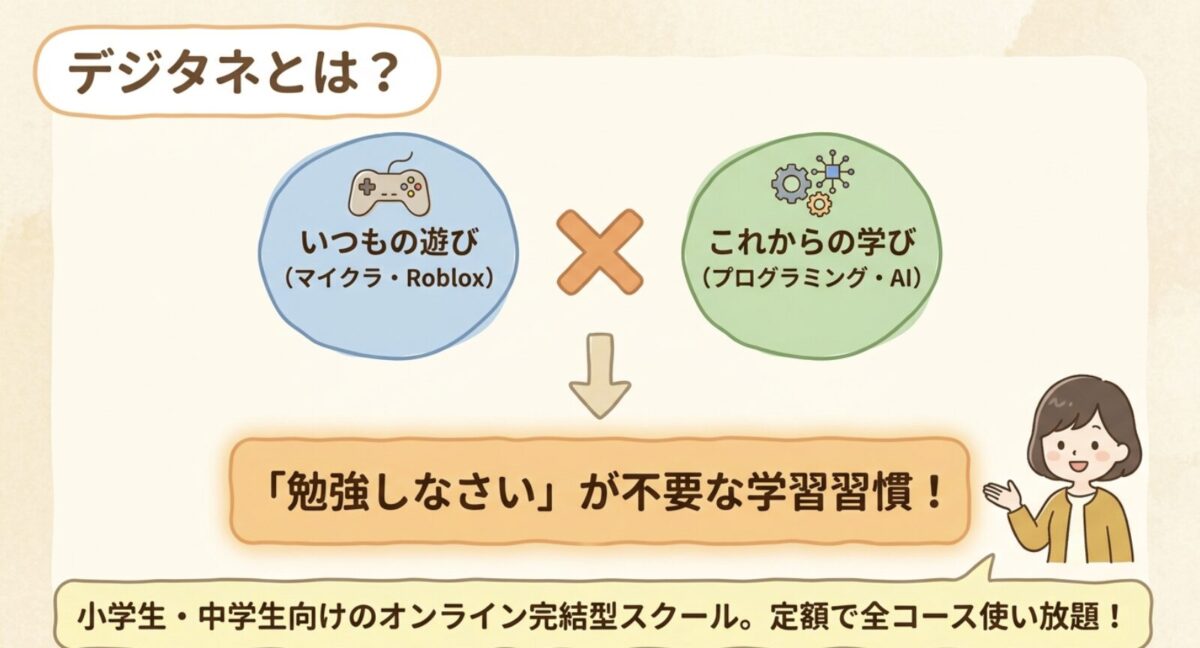デジタネとは？いつもの遊びとこれからの学びを掛け合わせたプログラミングスクール