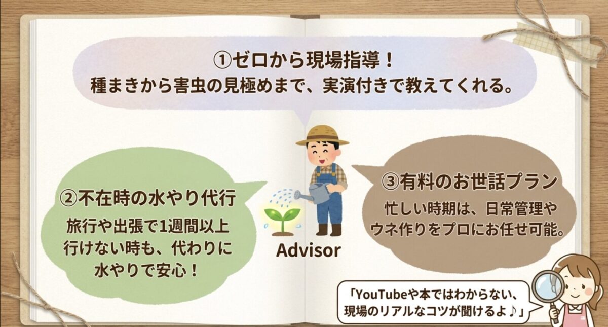 菜園アドバイザーのサポート内容