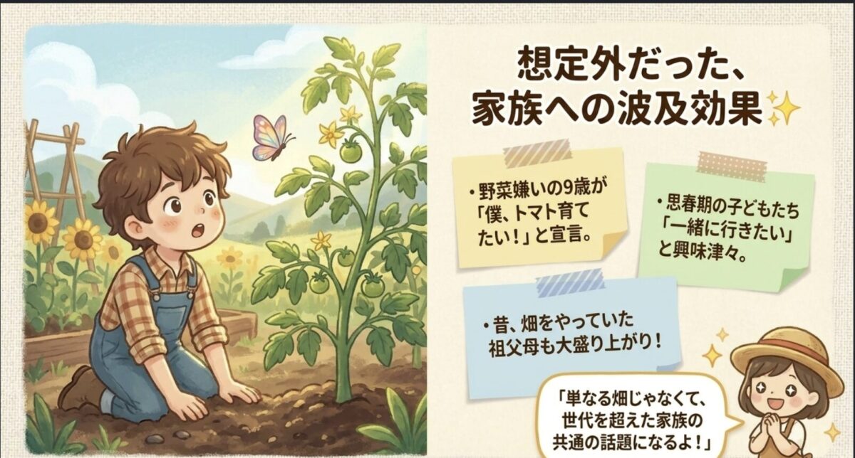 見学後の家族への波及効果