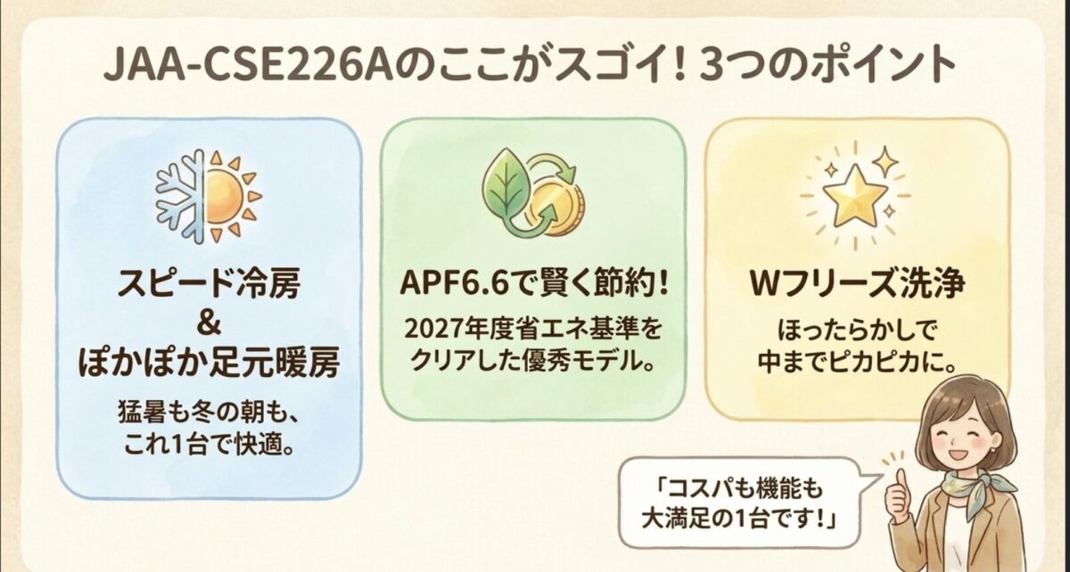 JAA-CSE226Aのここがスゴイ！3つのポイント